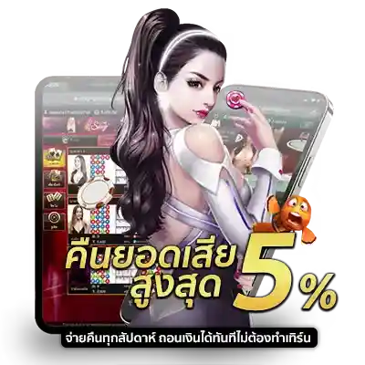 โปรโมชั่น จัดเต็มที่คุณควรได้จากเรา